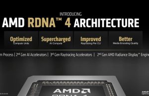 AMD Unveils Next-Generation Mid-Range Radeon RX 9070-Series GPUs with AI-Enhanced FSR 4 Upscaling